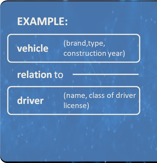 blue-back-modeling-text